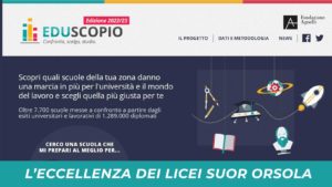 eduscopio eccellenza licei sob